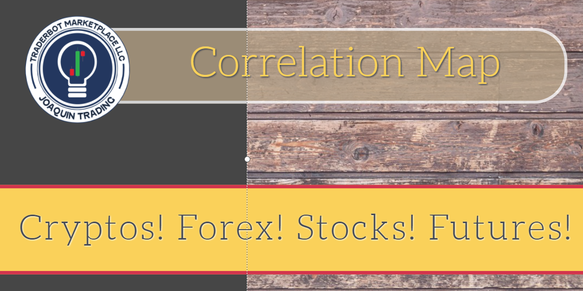 Free Correlation Indicator For Mt4 Wo!   rks With Cryptos Stocks - 